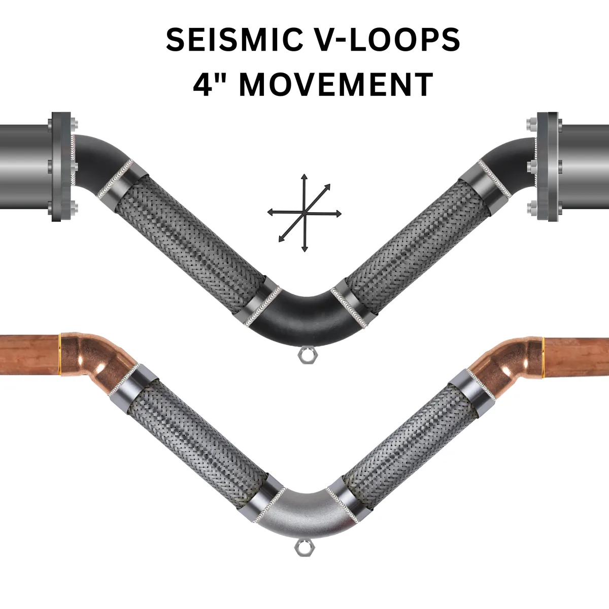 Seismic V-Loops